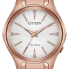 Citizen MONEDA